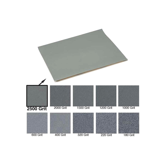 3M Silicon Carbide Wetordry Abrasive Sheets-180 to 2500 Grit