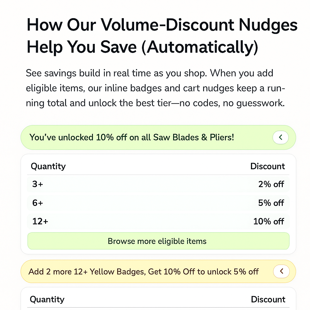 How Our Volume-Discount Badges Help You Save (Automatically)
