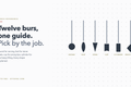 Bur shape guide graphic with round bud cone cup cylinder and knife edge silhouettes
