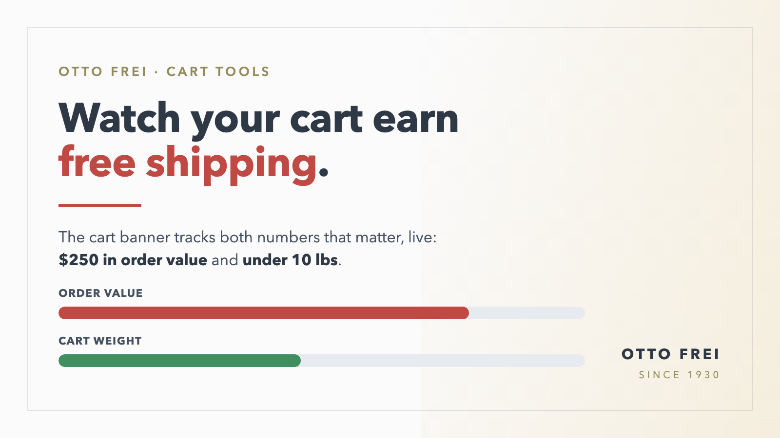Watch your cart earn free shipping: Otto Frei hero card with order value and cart weight progress bars