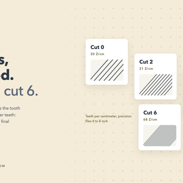 Swiss file cut scale graphic showing cuts 0 2 4 and 6 with teeth per centimeter