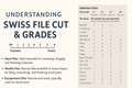Understanding Swiss File Cuts & Grades: The Glardon Vallorbe Reference Guide