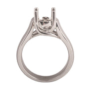 Bands & Mountings