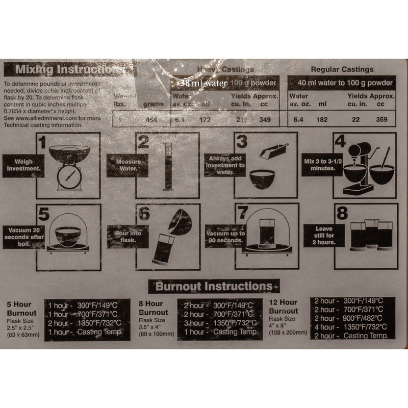 Allied Mineral SC20 Investments