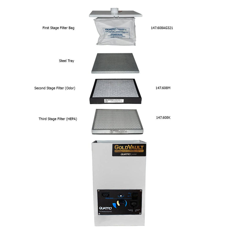 Quatro Gold Vault Extra INFINITY Dust Collector-HD-110V
