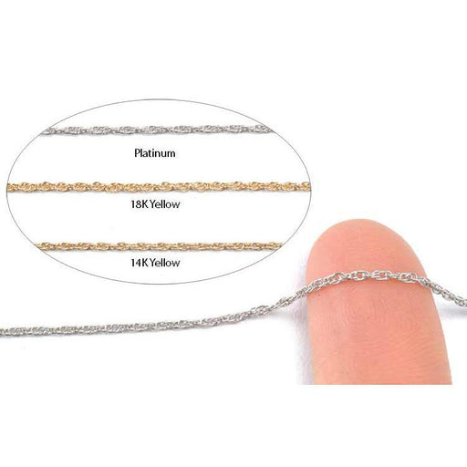 14K, 18KY & Platinum Rope Chain 1.1 mm-Sold by the Inch - Otto Frei
