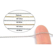14KY,14KW,18KY,18KW & Platinum Cable Chain 1.5mm Sold by the Inch - Otto Frei