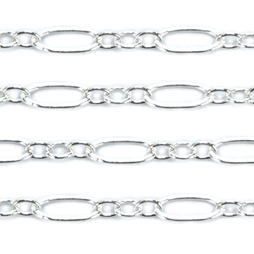 Sterling Silver Cable Long & Short Flat Chain | 5.4mm x 2.6mm - 5 Ft. (60 Inch) Pack