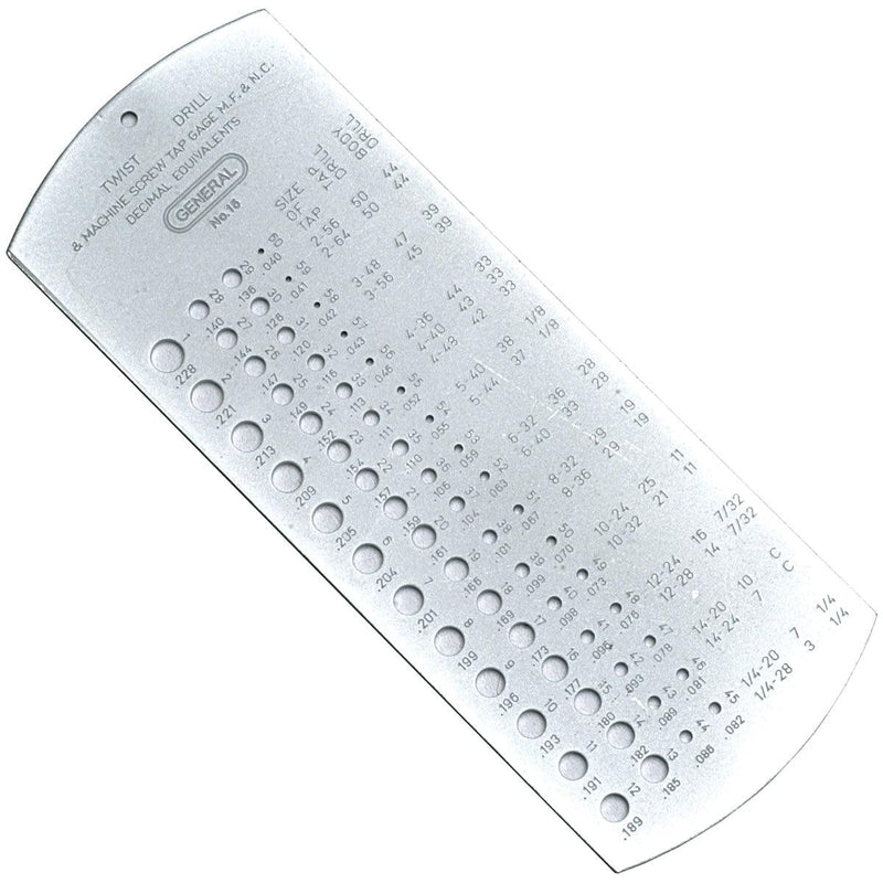 Drill Gauge 1-60 - Otto Frei