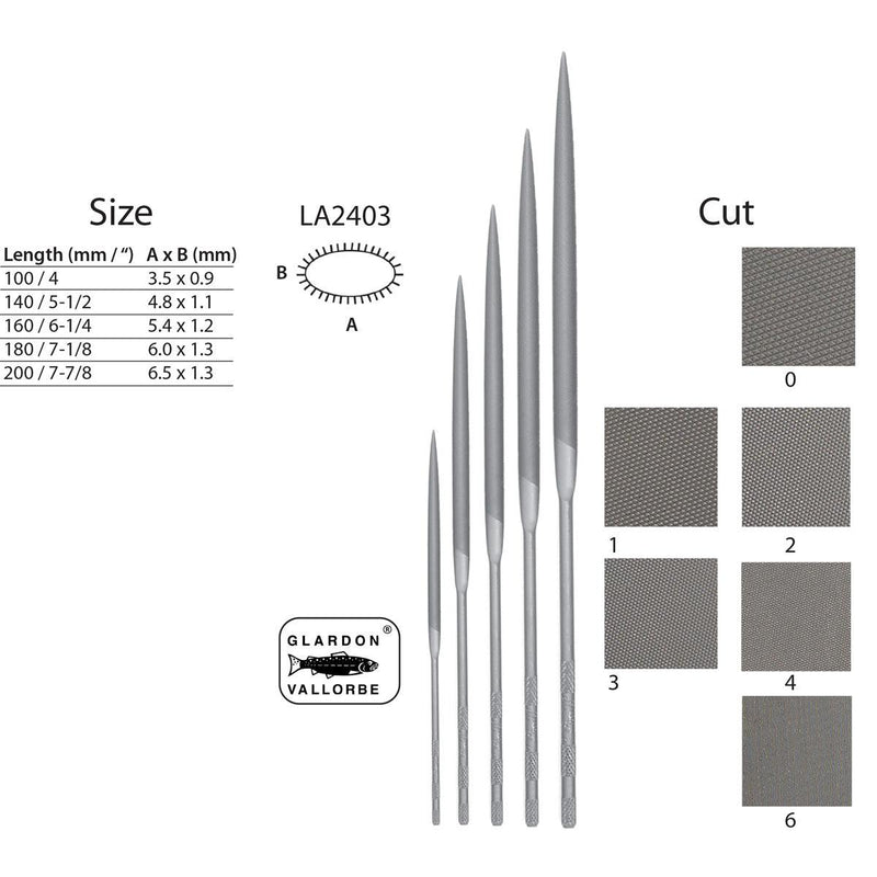Glardon-Vallorbe Crossing Needle Files - LA2403 - Otto Frei
