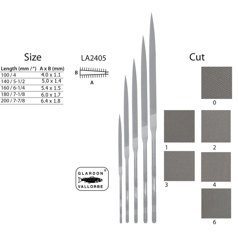 Glardon-Vallorbe Knife Needle Files - LA2405 - Otto Frei