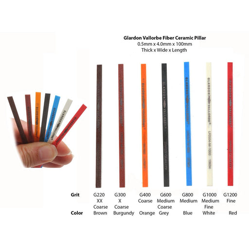 Glardon-Vallorbe Ceramic Fiber Files-Pillar-0.5mm Thick x 4mm Wide - Otto Frei