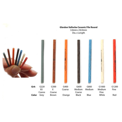 Glardon-Vallorbe Ceramic Fiber Files-Round-3mm Diameter x 50mm Long - Otto Frei