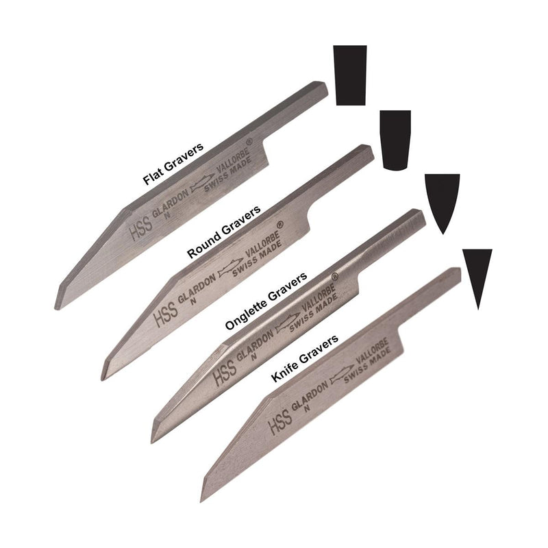 Glardon-Vallorbe Stonesetters HSS Quick Change Pre-Shaped 7-Piece Graver Kit - Otto Frei