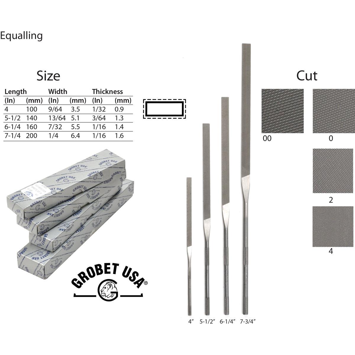 Grobet USA Italian Made Equalling Needle Files | OttoFrei — Otto Frei