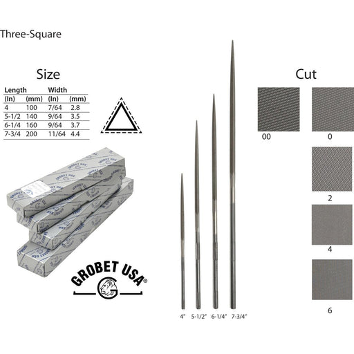 Grobet Three-Square Needle Files - Otto Frei