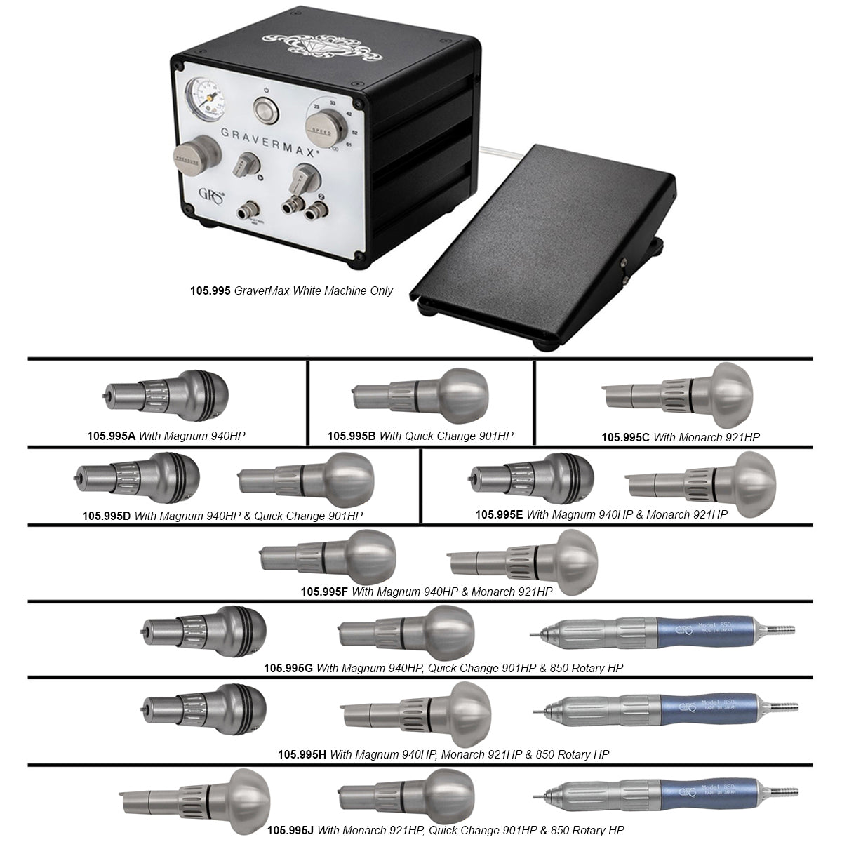 GRS GraverMax White Air System with Foot Pedal | GRS — Otto Frei