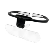 Hawk Eye Head Loupes-Regular Focus Black 1.6X & 2X - Otto Frei