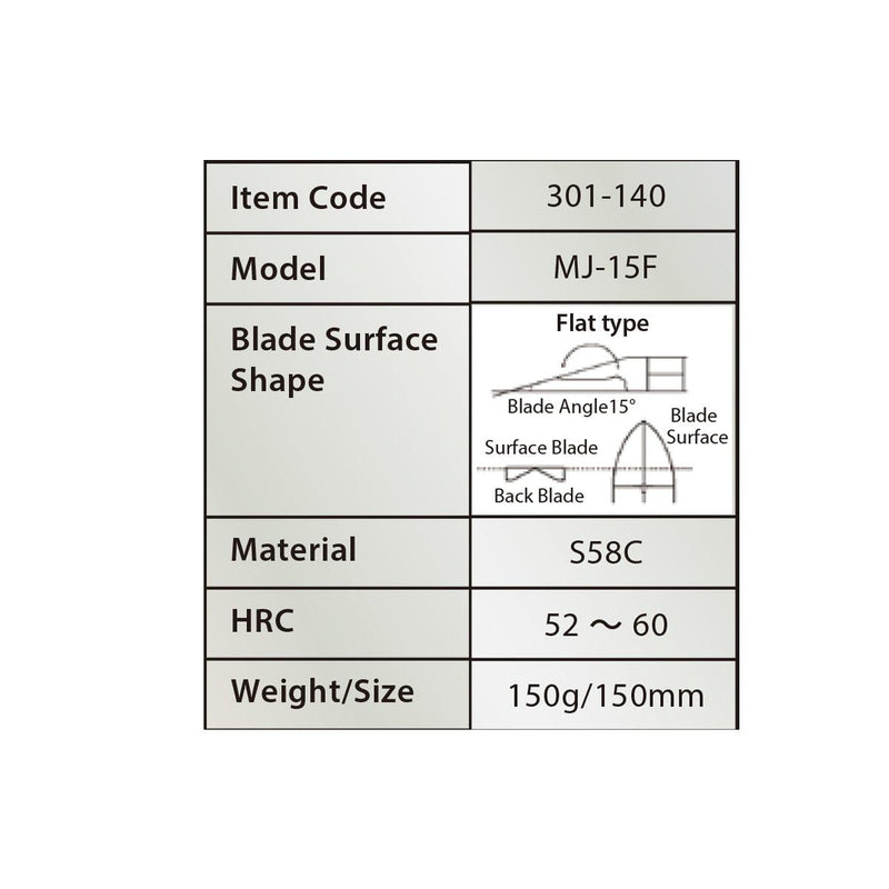 Japanese WA-Nippers MJ-15F Flush Edge Side Cutters - Otto Frei