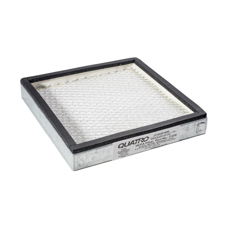 Quatro F220 HEPA Filter for Quatro Basic - Otto Frei
