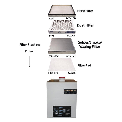 Quatro SPB-560-1BK SolderPure Solder/Waxing/Smoke Fume Extractor - Otto Frei