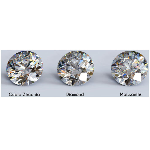 Round Moissanite - 10mm - Otto Frei