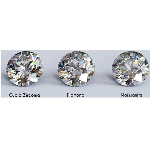 Round Moissanite - 8mm - Otto Frei