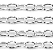 Schofer Germany Sterling Silver Trace Cable Chain 4.0mm -5' (60 Inch) Pack - Otto Frei