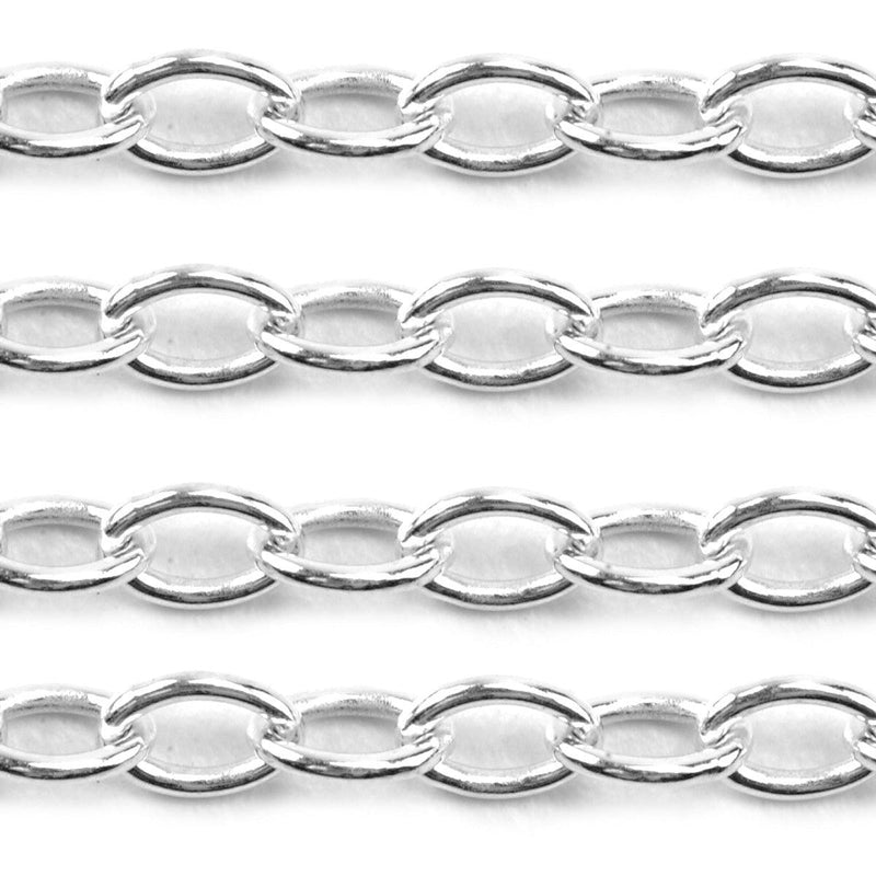 Schofer Germany Sterling Silver Trace Cable Chain 4.0mm -5' (60 Inch) Pack - Otto Frei