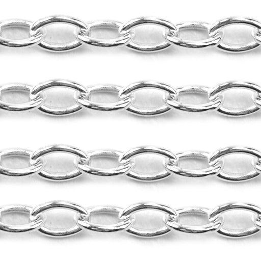 Schofer Germany Sterling Silver Trace Cable Chain 4.0mm -5' (60 Inch) Pack - Otto Frei