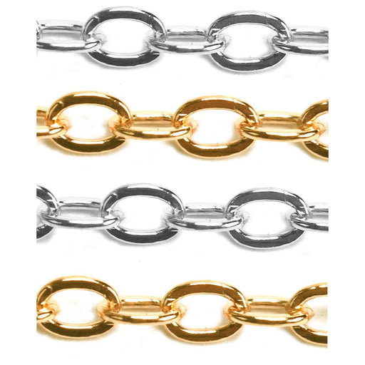 Sterling Silver & Yellow Gold Filled Cable Flat Chain 2.3mm - 5 Ft. (60 Inch) Pack - Otto Frei