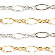 Sterling Silver & Yellow Gold Filled Long & Short Flat Chain 7.5mm x 3.6mm - 5 Ft. (60 Inch) Pack - Otto Frei