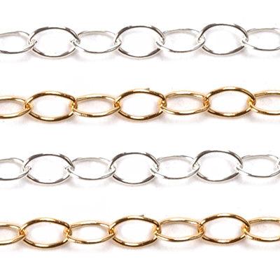 Sterling Silver & Yellow Gold Filled Open Oval Chain 2.2 x 3.3mm - 5 Ft. (60 Inch) Pack - Otto Frei