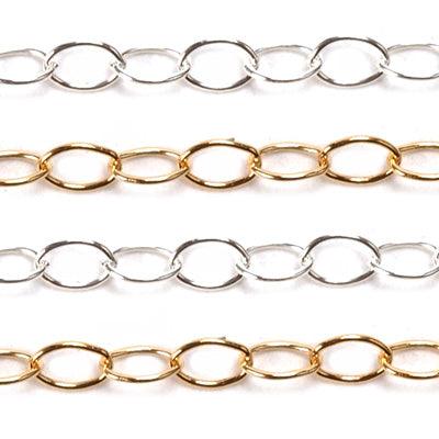 Sterling Silver & Yellow Gold Filled Open Oval Chain 2.2 x 3.3mm - 5 Ft. (60 Inch) Pack - Otto Frei