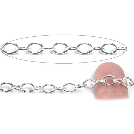 Sterling Silver Cable Chain 5.9mm-5 Ft. (60 Inch) Pack - Otto Frei
