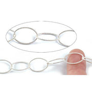 Sterling Silver  Oval Twisted Wire Cable Chain 20mm x 14mm-5 Ft. (60 Inch) Pack - Otto Frei