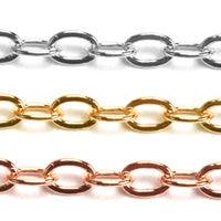 Sterling Silver, Yellow & Pink Gold Filled Cable Flat Chain 1.3mm - 5 Ft. (60 Inch) Pack - Otto Frei