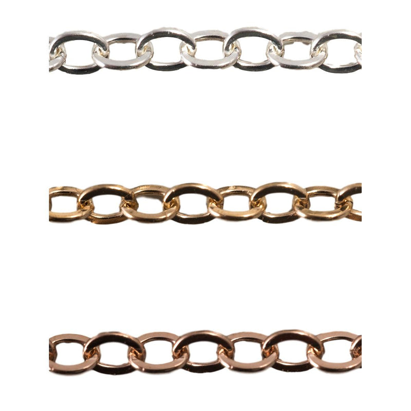 Sterling Silver, Yellow & Pink Gold Filled Cable Flat Chain 1.9mm - 5 Ft. (60 Inch) Pack - Otto Frei