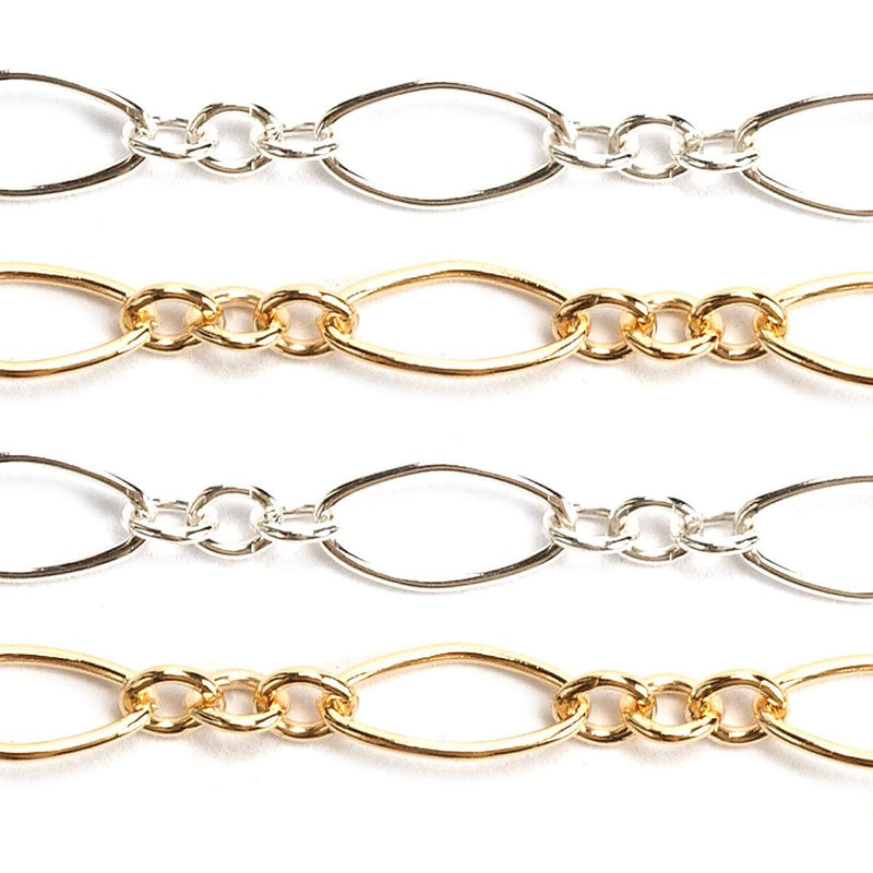 Sterling Silver, Yellow & Pink Gold Filled Long & Short Chain 4mm X 7mm - 5 Ft. (60 Inch) Pack - Otto Frei