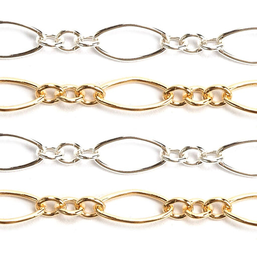 Sterling Silver, Yellow & Pink Gold Filled Long & Short Chain 4mm X 7mm - 5 Ft. (60 Inch) Pack - Otto Frei