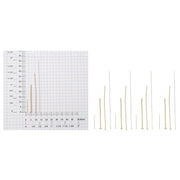 Sterling Silver, Yellow Gold Filled & Pink Gold Filled Pad Wires - Pack of 12 - Otto Frei